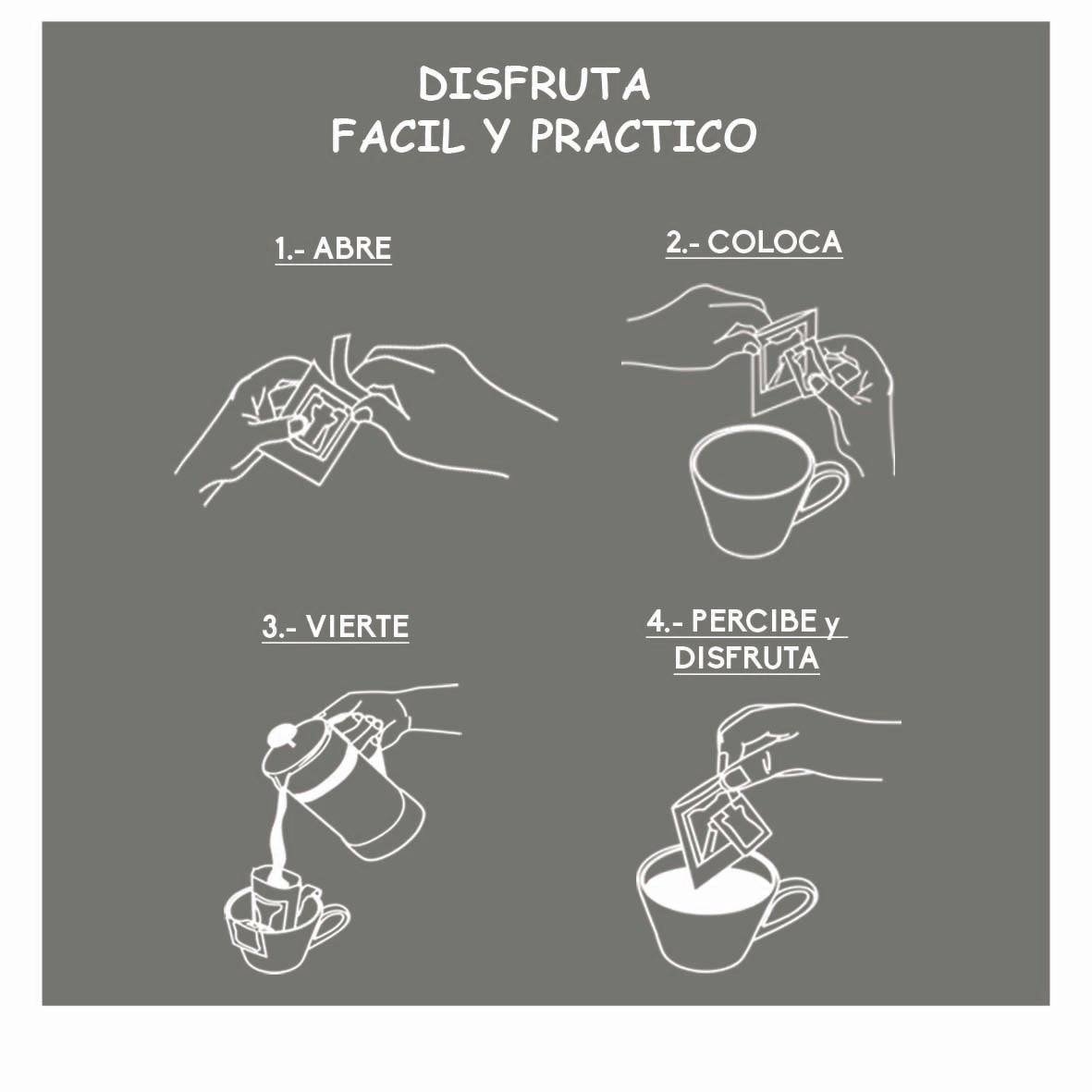 Café filtrado Puebla, Veracruz y Guerrero